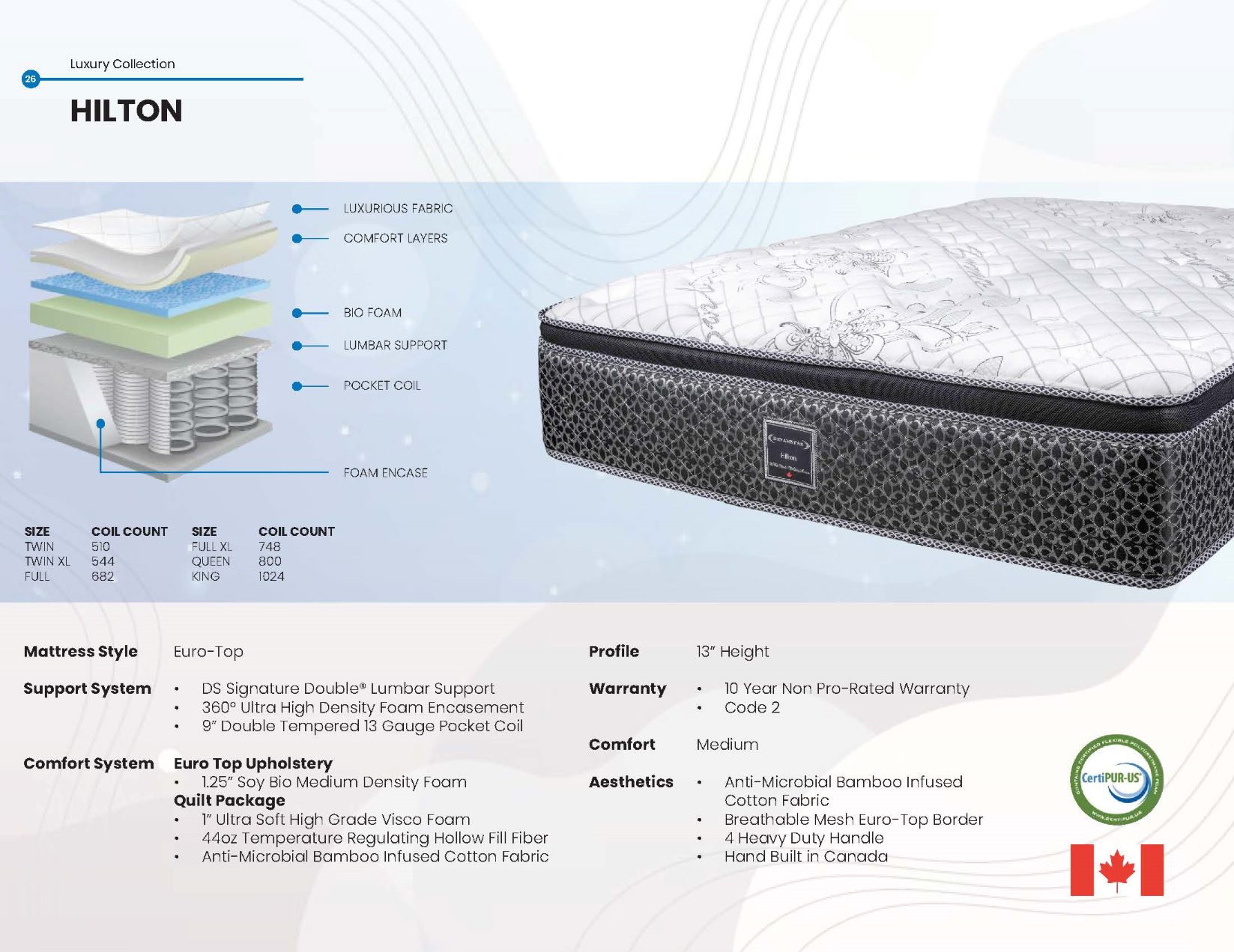 hilton mattress full size